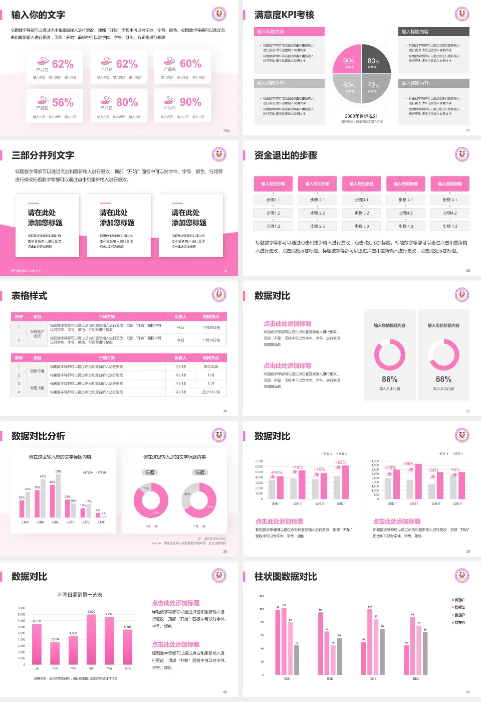 渭南市妇幼保健院科研成果展示PPT模板16:9格式幻灯片预览图5