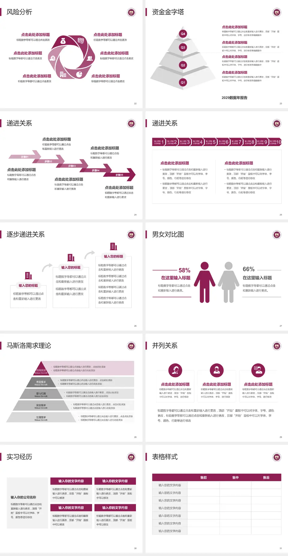 西北妇女儿童医院项目申请与汇报PPT模板4:3格式幻灯片预览图4