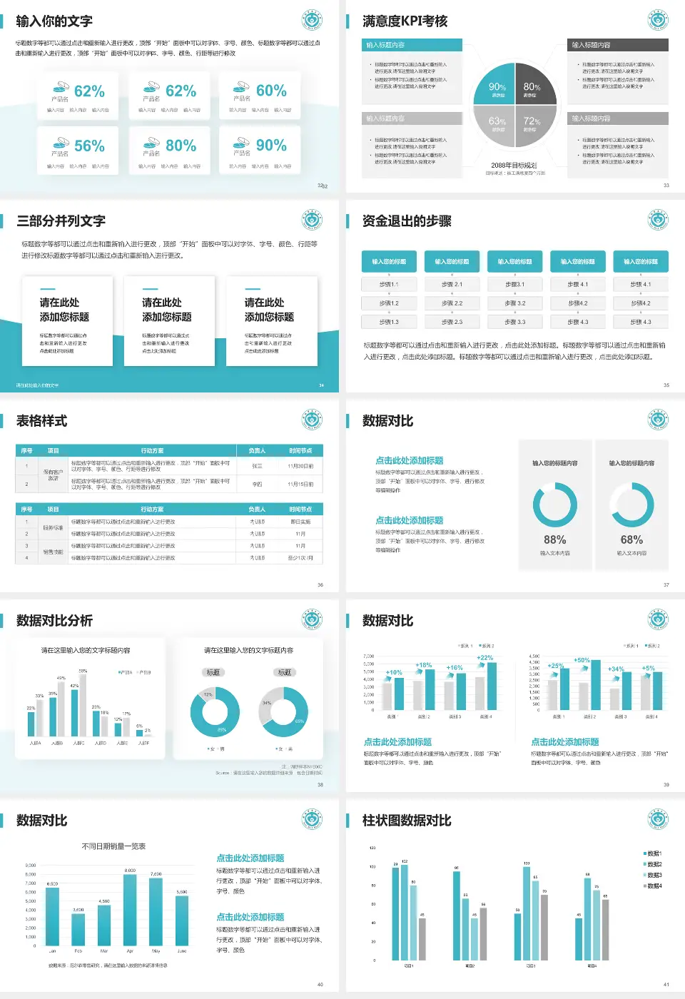 榆林市第二医院科研成果展示PPT模板16:9格式幻灯片预览图5
