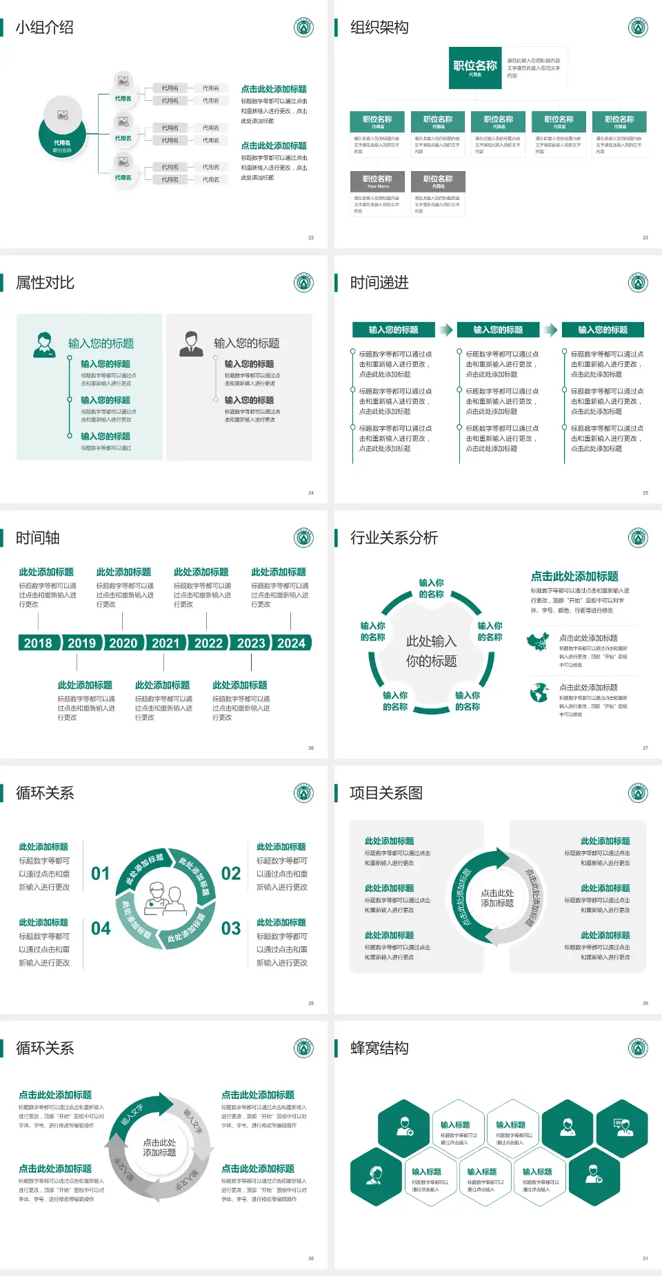 汉中市人民医院品管圈PDCA演示专用PPT模板4:3格式幻灯片预览图4