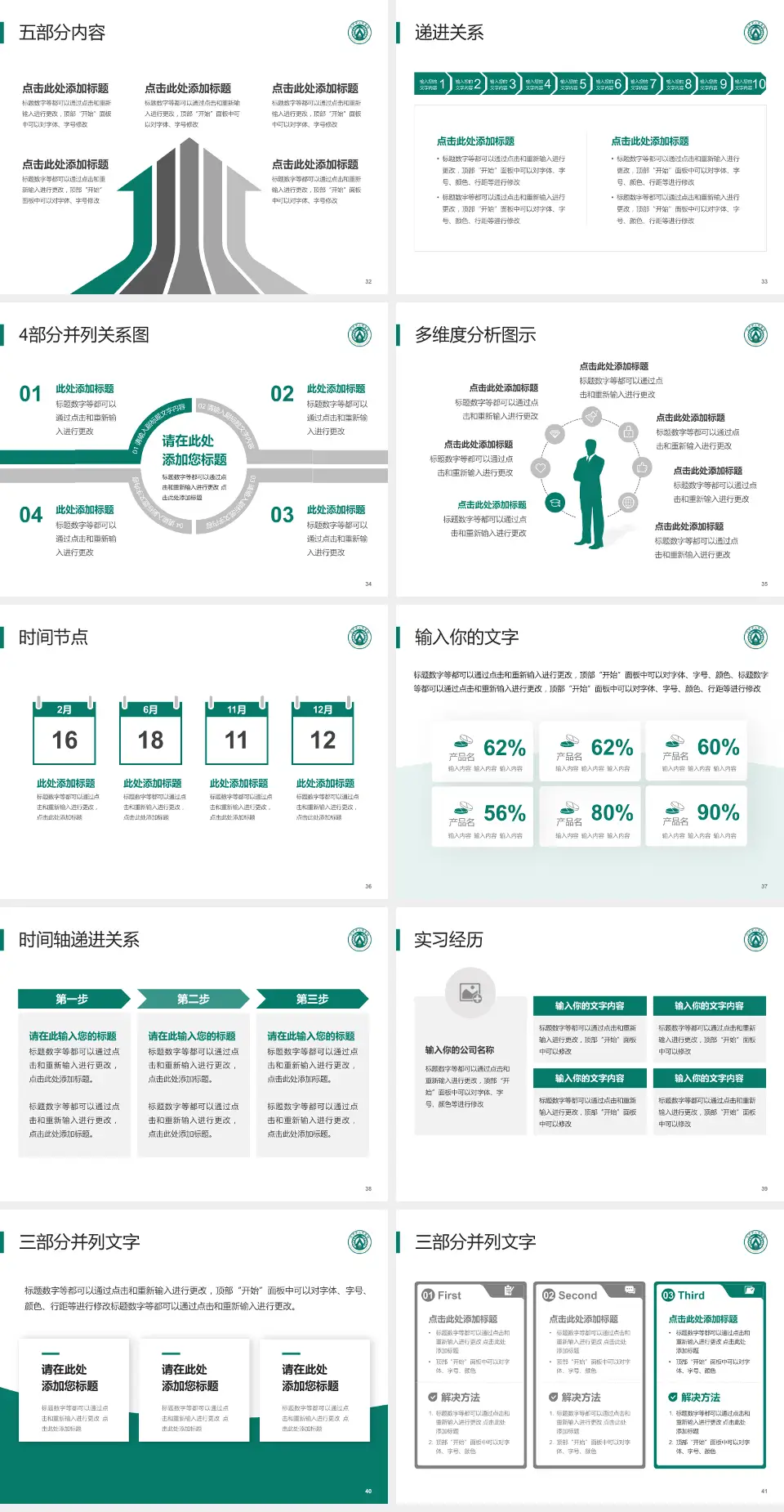 汉中市人民医院品管圈PDCA演示专用PPT模板4:3格式幻灯片预览图5