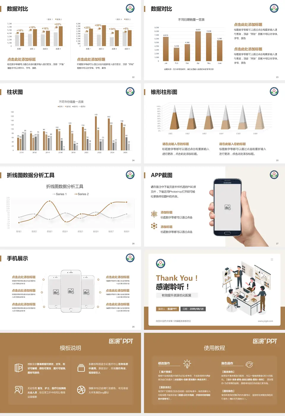 陕西中医药大学第二附属医院秦都院区财务与预算报告PPT模板16:9格式幻灯片预览图4