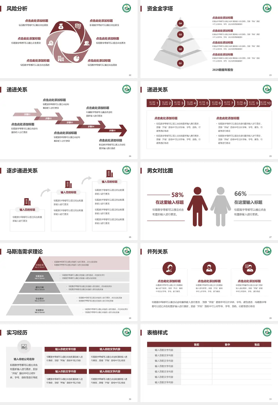 陕西中医药大学附属医院项目申请与汇报PPT模板16:9格式幻灯片预览图4