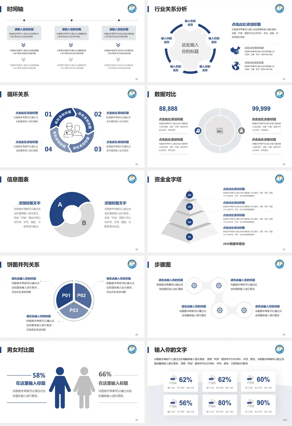 西安交通大学第一附属医院榆林医院医院管理报告PPT模板16:9格式幻灯片预览图4