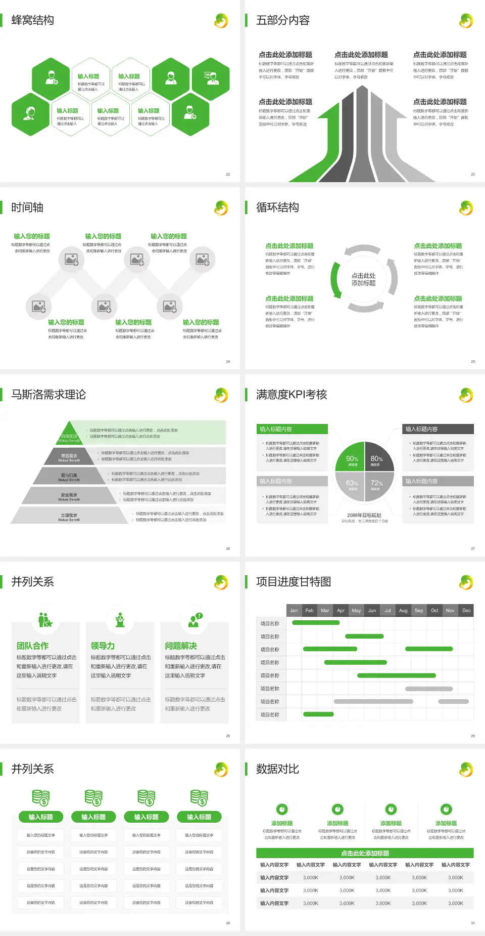 牡丹江市妇女儿童医院医疗知识普及PPT模板4:3格式幻灯片预览图4