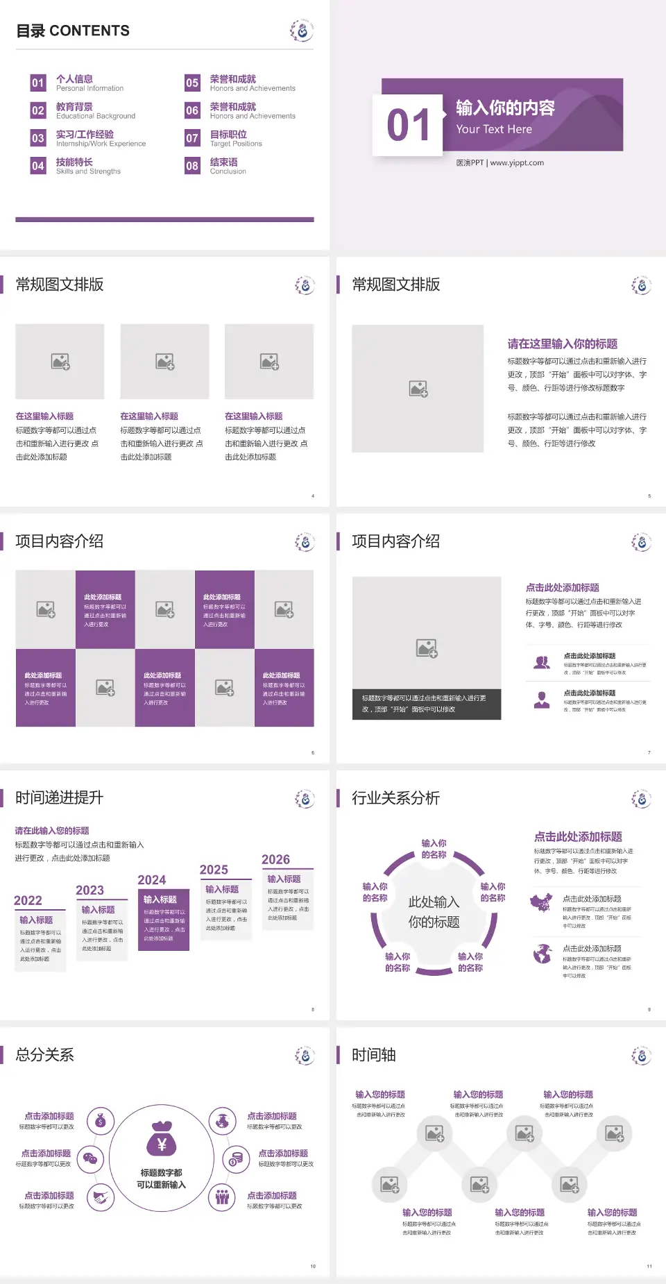 铜川市妇幼保健院财务与预算报告PPT模板4:3格式幻灯片预览图2