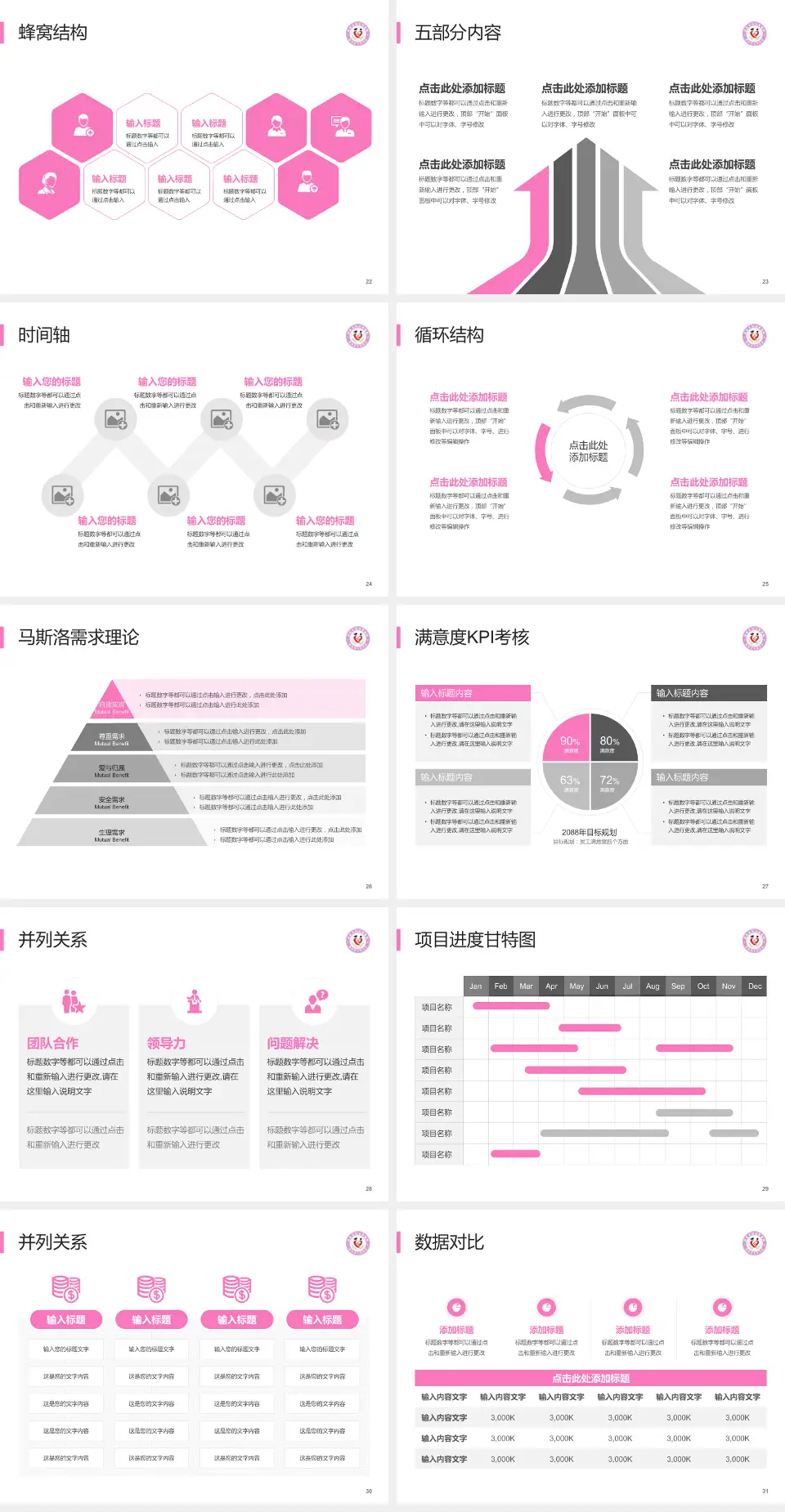 渭南市妇幼保健院医疗知识普及PPT模板4:3格式幻灯片预览图4