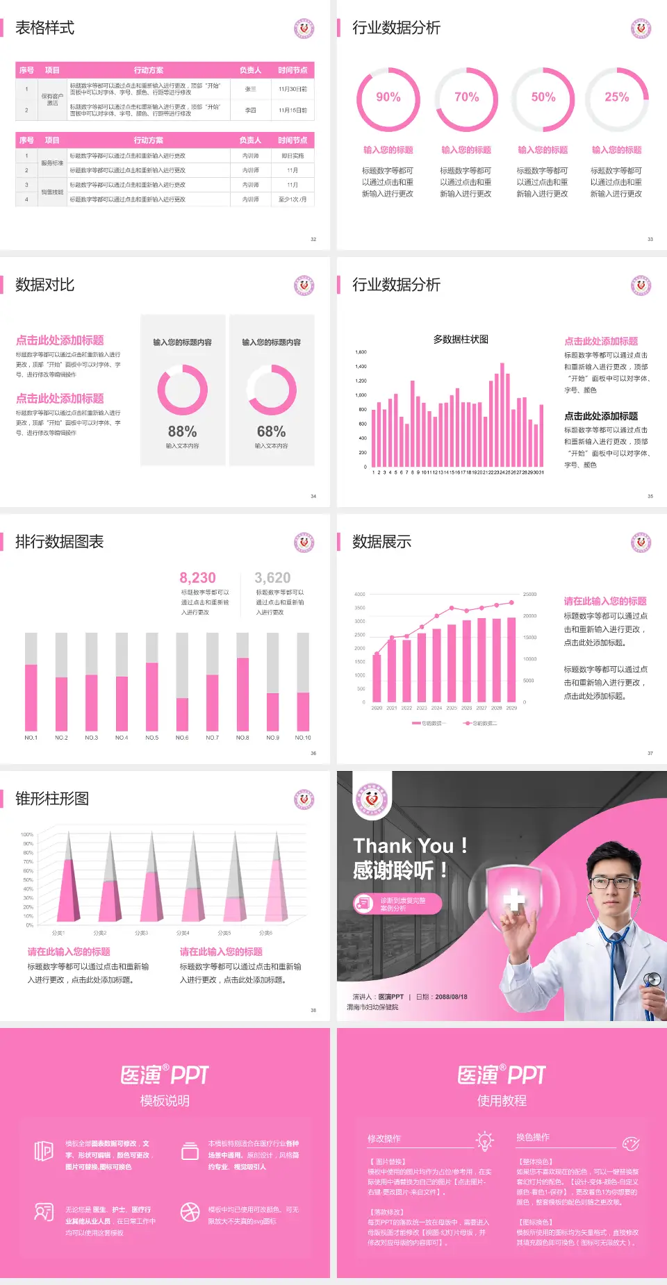 渭南市妇幼保健院医疗知识普及PPT模板4:3格式幻灯片预览图5