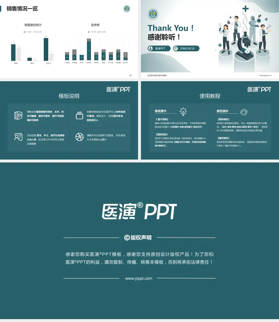 西安医学院附属宝鸡医院品管圈PDCA演示专用PPT模板16:9格式幻灯片预览图7