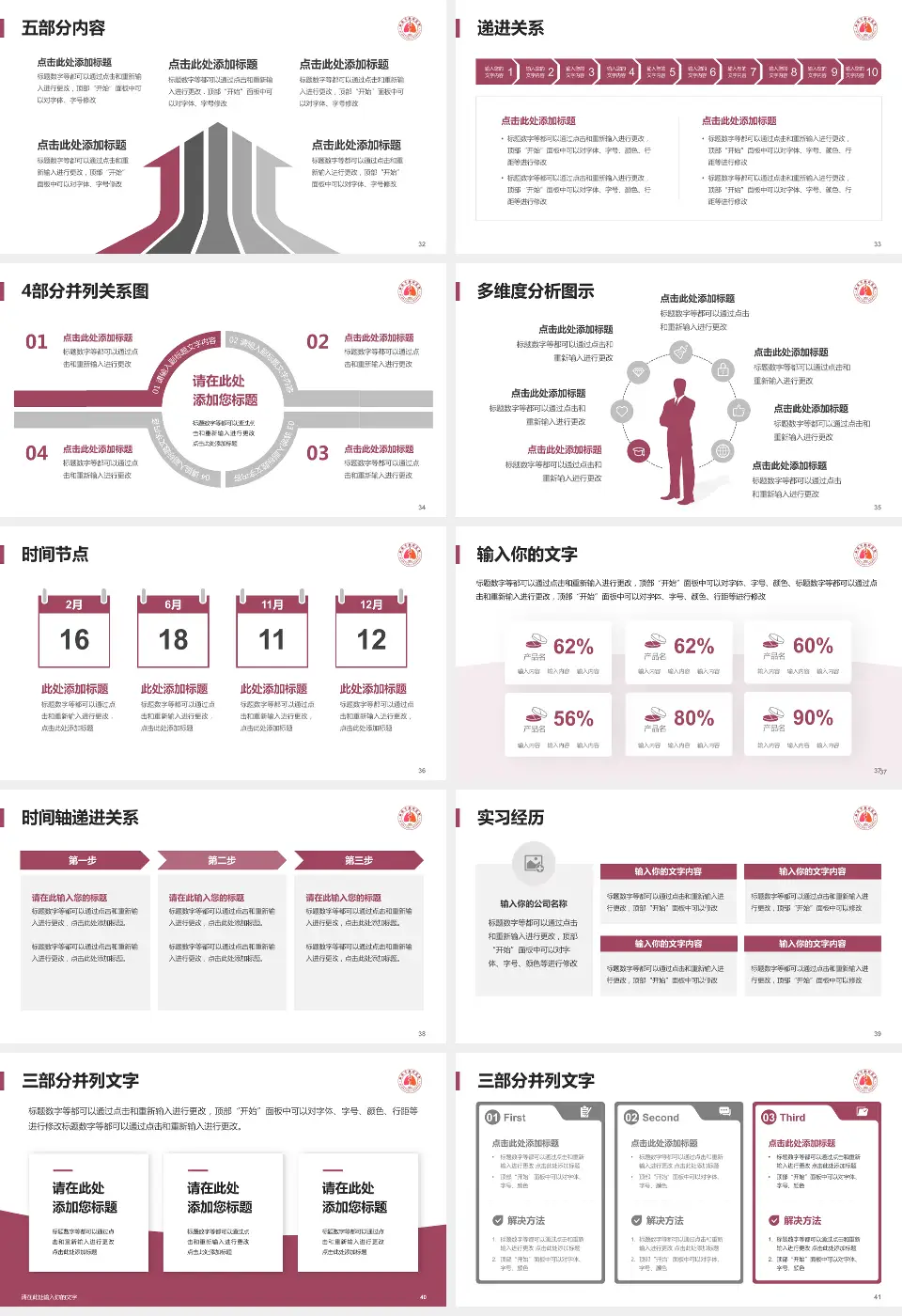 西安市胸科医院品管圈PDCA演示专用PPT模板16:9格式幻灯片预览图5