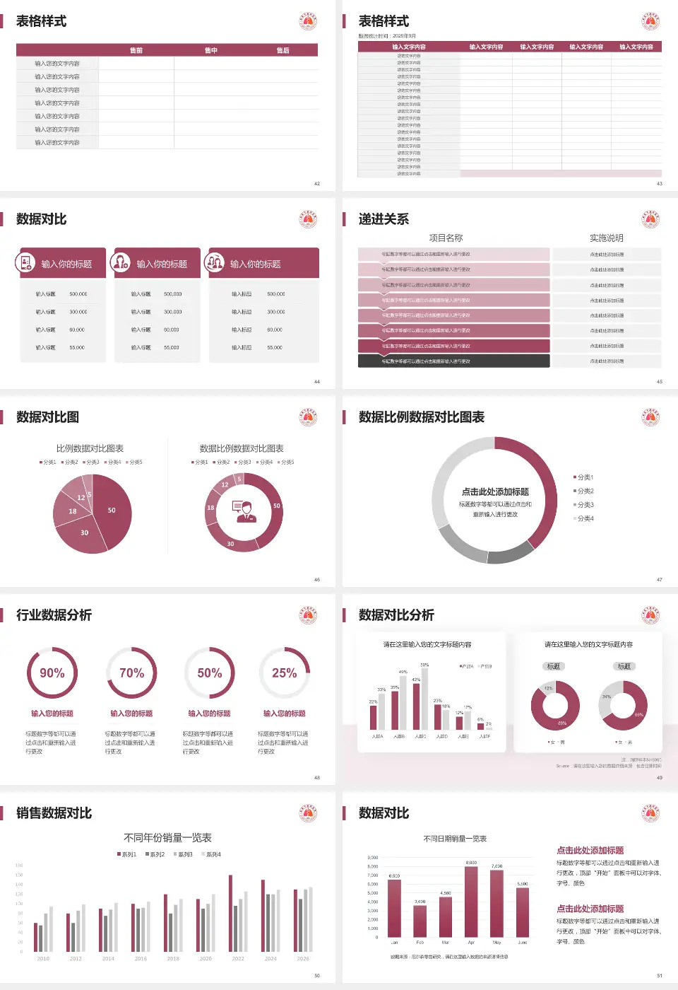西安市胸科医院品管圈PDCA演示专用PPT模板16:9格式幻灯片预览图6
