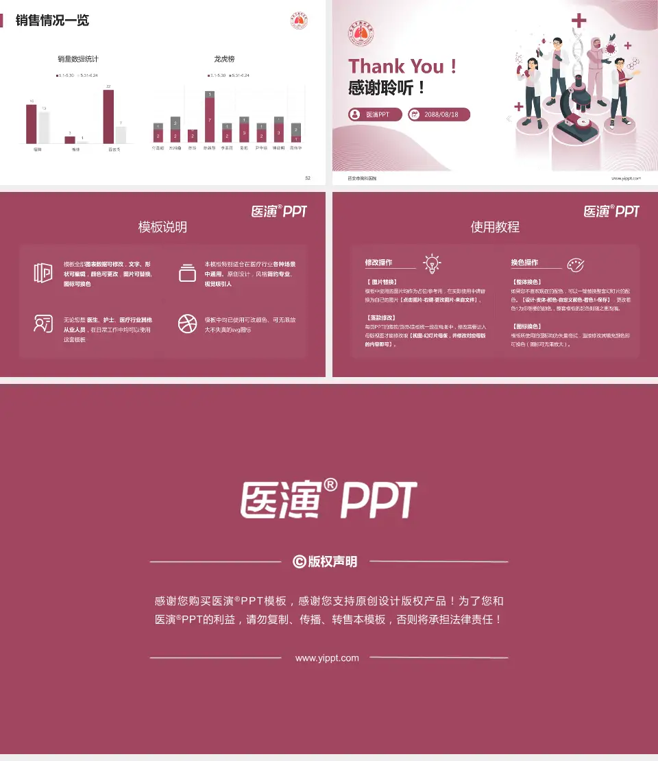 西安市胸科医院品管圈PDCA演示专用PPT模板16:9格式幻灯片预览图7