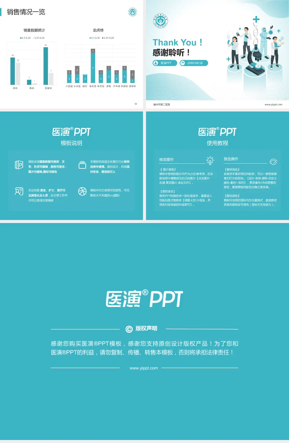 榆林市第二医院品管圈PDCA演示专用PPT模板4:3格式幻灯片预览图7