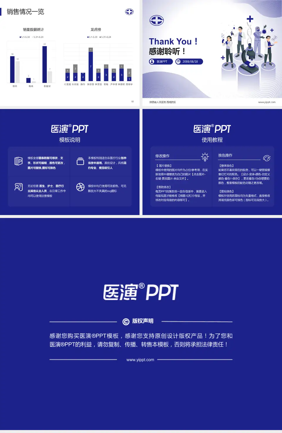 陕西省人民医院 西咸院区品管圈PDCA演示专用PPT模板4:3格式幻灯片预览图7