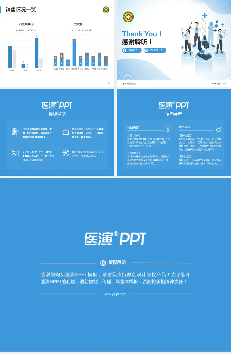 榆林市星元医院品管圈PDCA演示专用PPT模板4:3格式幻灯片预览图7