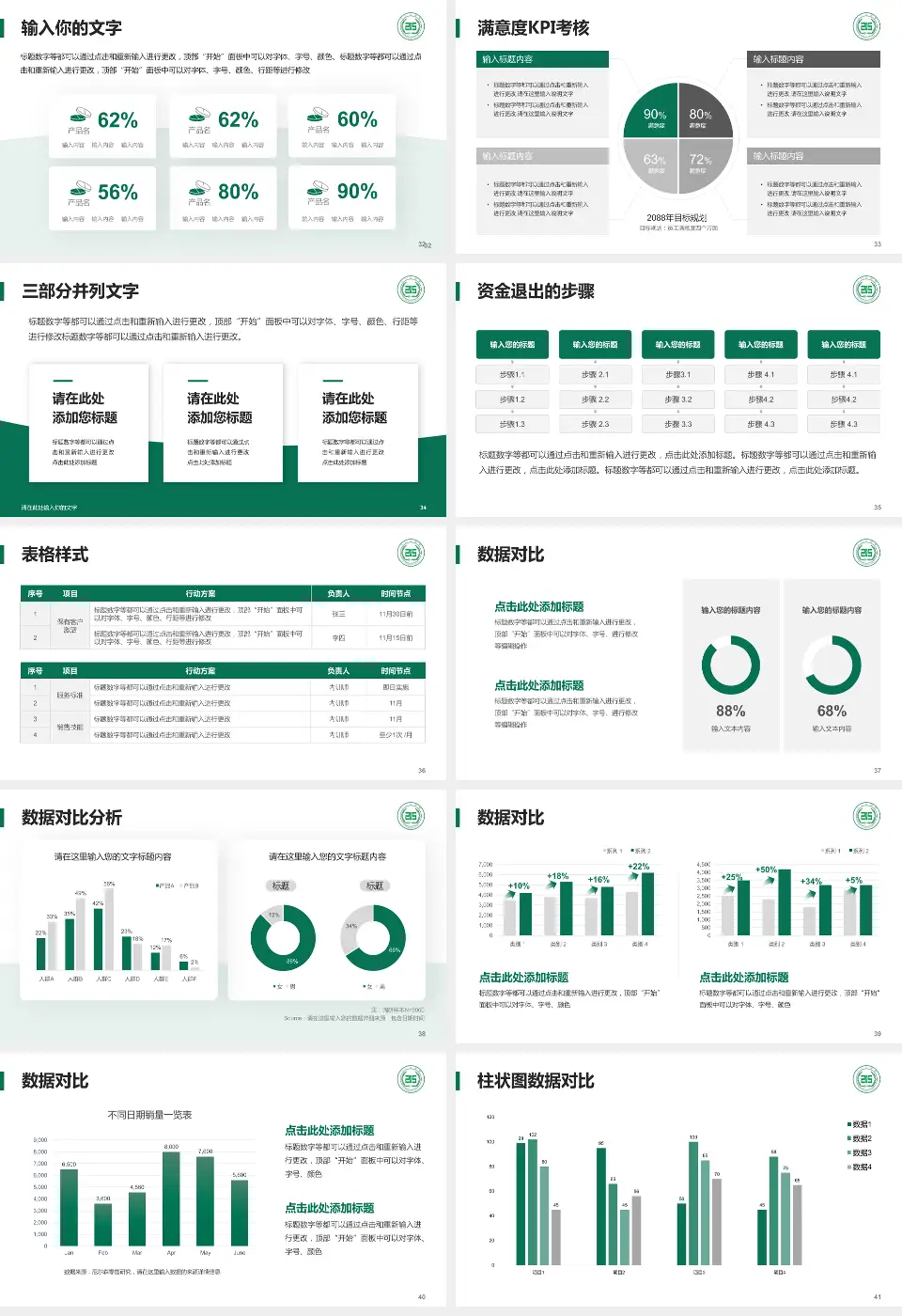 陕西省核工业二一五医院科研成果展示PPT模板16:9格式幻灯片预览图5