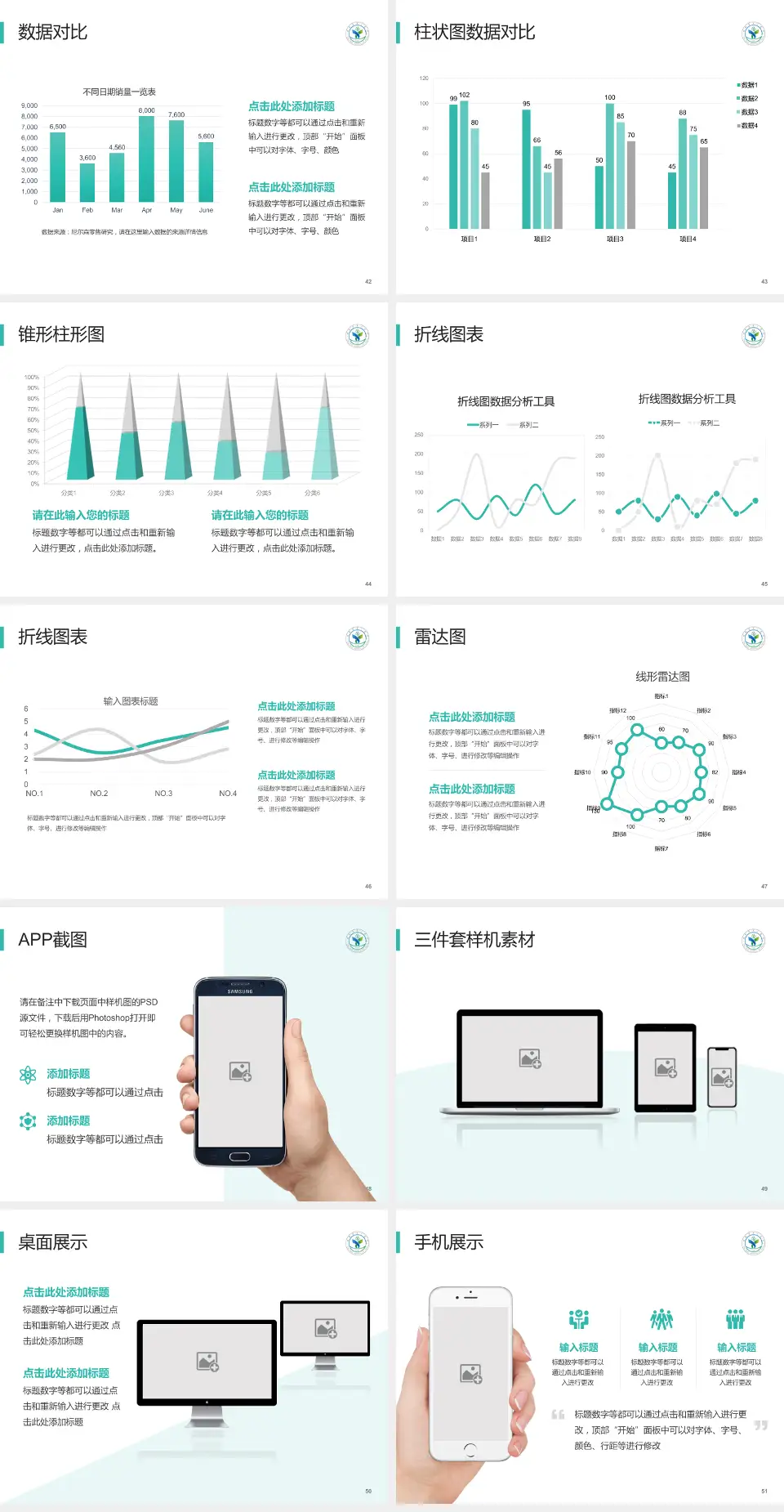 榆林市第一医院医院管理报告PPT模板4:3格式幻灯片预览图6