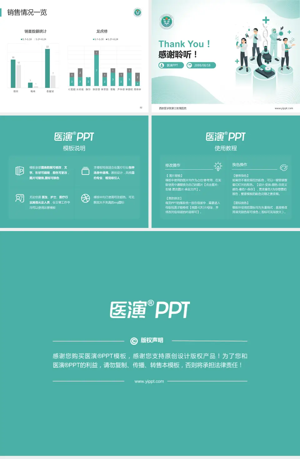 西安医学院第三附属医院品管圈PDCA演示专用PPT模板4:3格式幻灯片预览图7