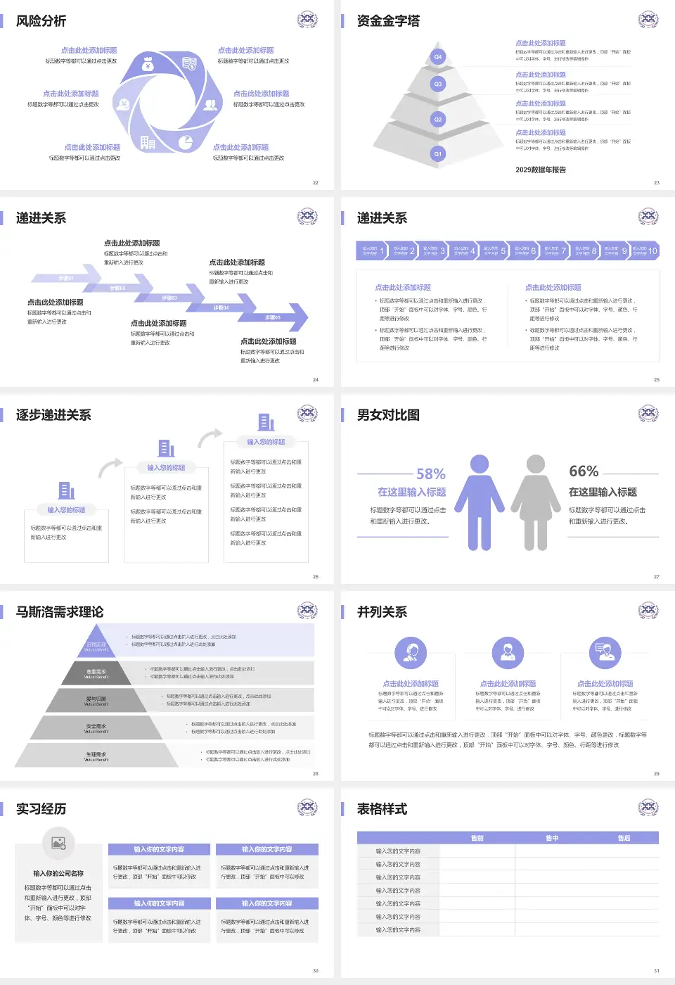 西安市人民医院项目申请与汇报PPT模板16:9格式幻灯片预览图4