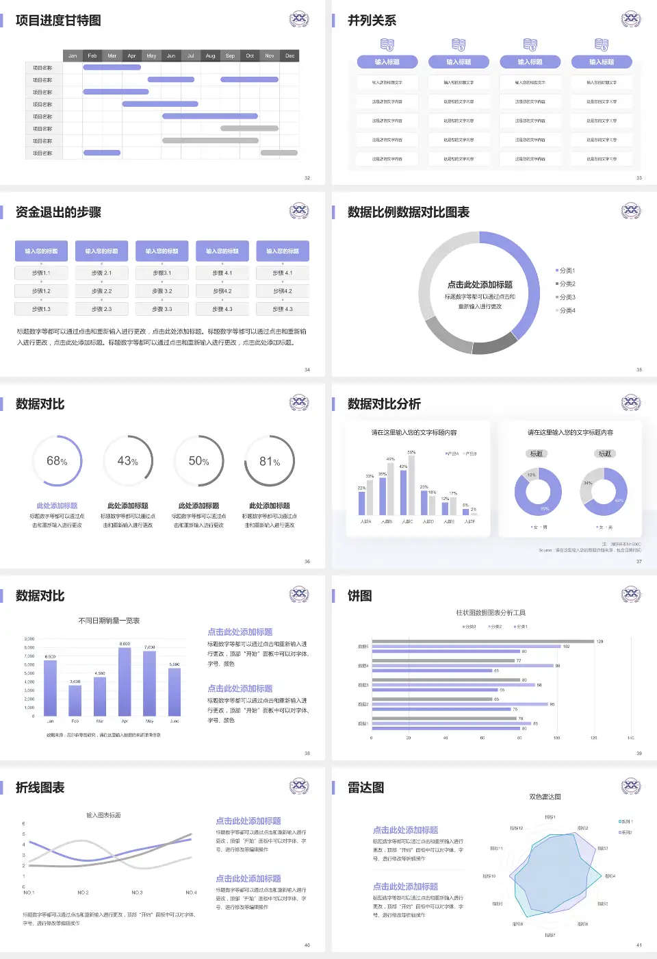 西安市人民医院项目申请与汇报PPT模板16:9格式幻灯片预览图5