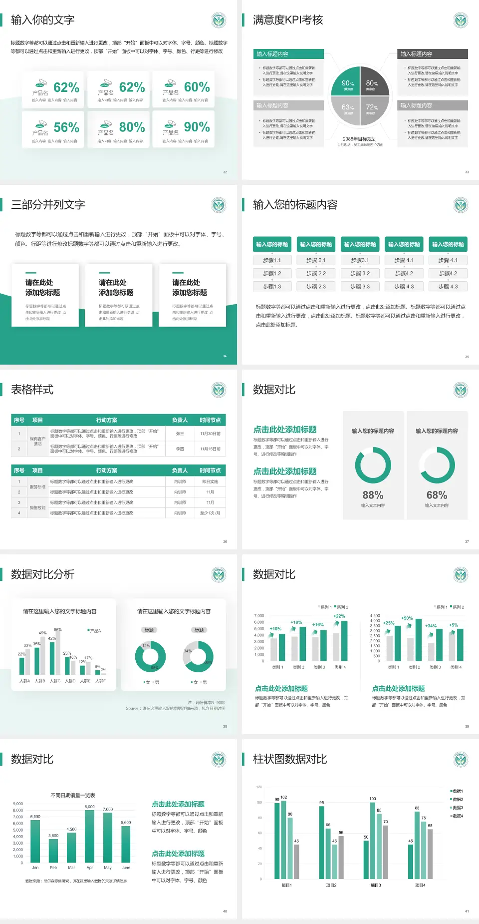 西安医学院第一附属医院科研成果展示PPT模板4:3格式幻灯片预览图5