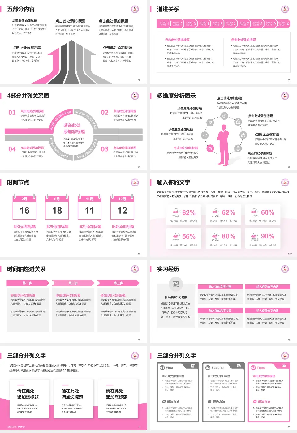 渭南市妇幼保健院品管圈PDCA演示专用PPT模板16:9格式幻灯片预览图5