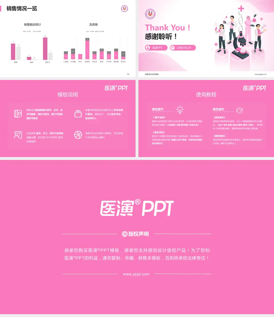 渭南市妇幼保健院品管圈PDCA演示专用PPT模板16:9格式幻灯片预览图7