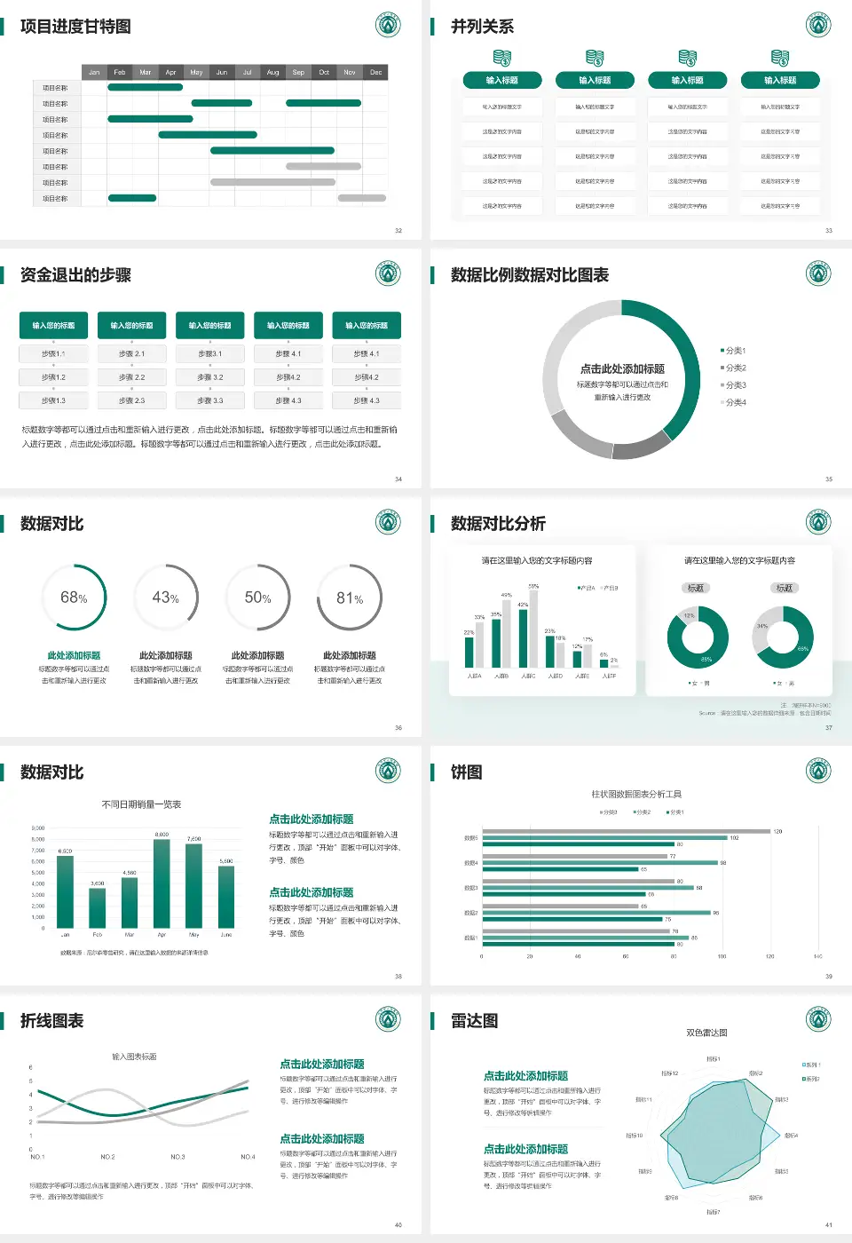 汉中市人民医院项目申请与汇报PPT模板16:9格式幻灯片预览图5