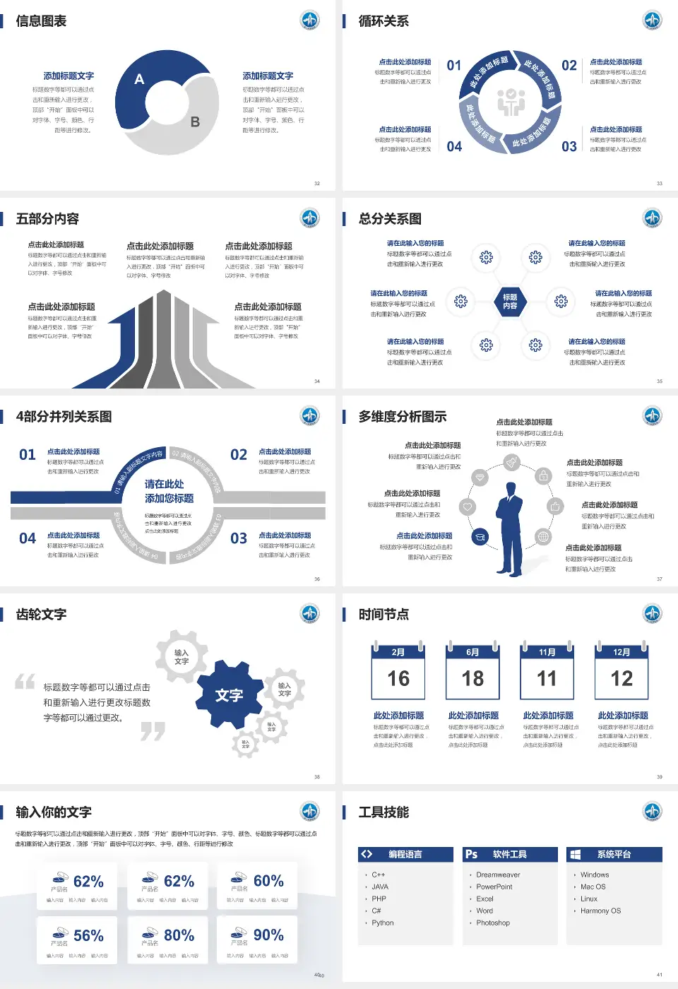 西安交通大学第一附属医院东院区护理专业职业生涯规划PPT模板16:9格式幻灯片预览图5