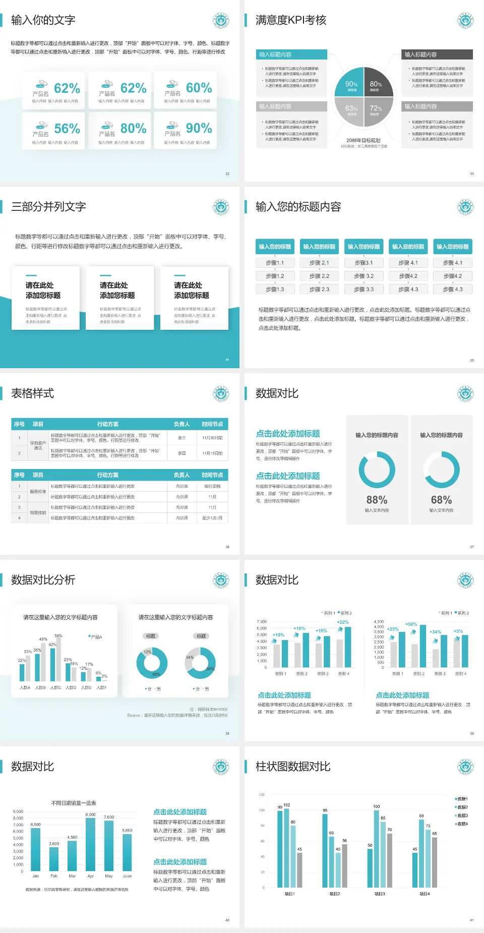 榆林市第二医院科研成果展示PPT模板4:3格式幻灯片预览图5