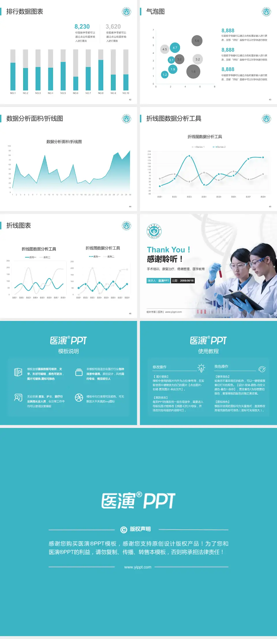 榆林市第二医院科研成果展示PPT模板4:3格式幻灯片预览图6