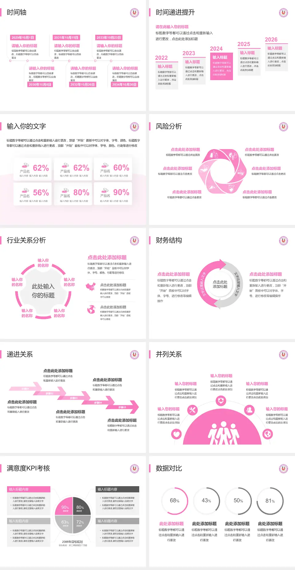 渭南市妇幼保健院病例分享与讨论PPT模板4:3格式幻灯片预览图3