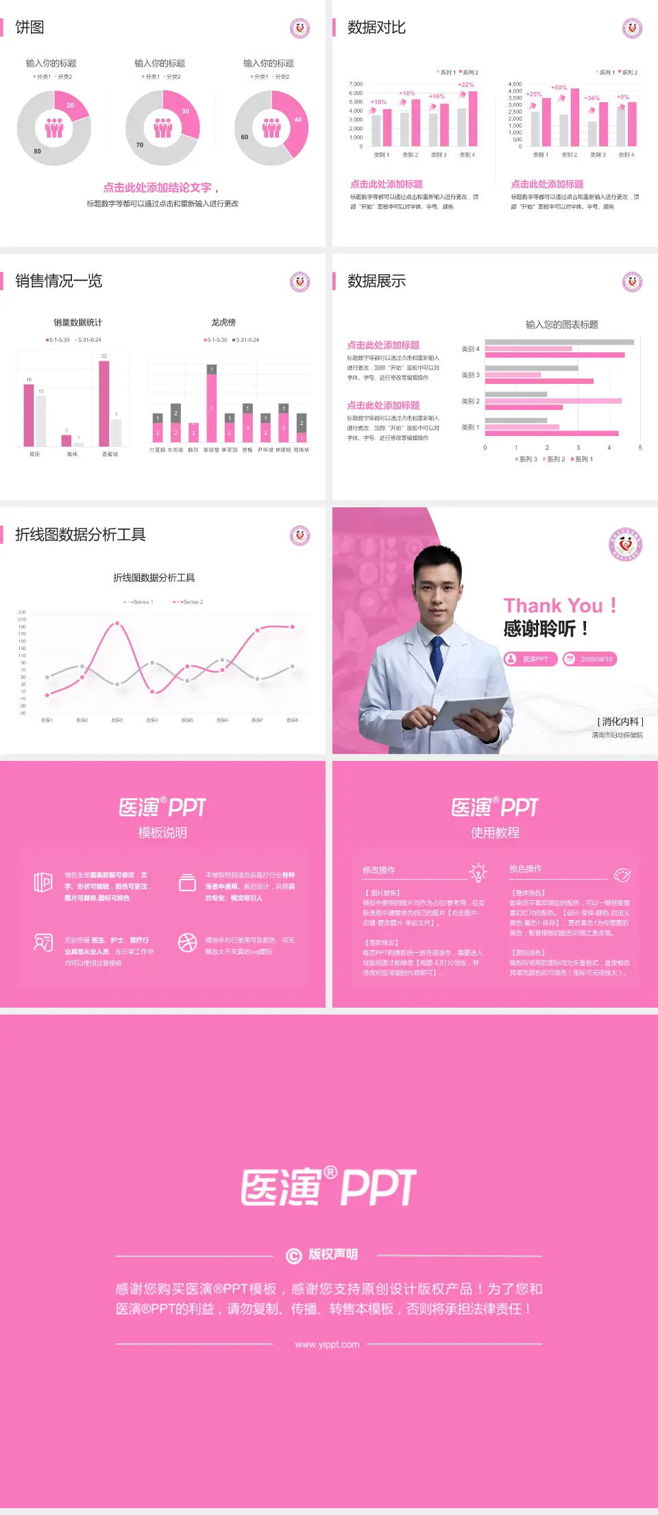 渭南市妇幼保健院病例分享与讨论PPT模板4:3格式幻灯片预览图4