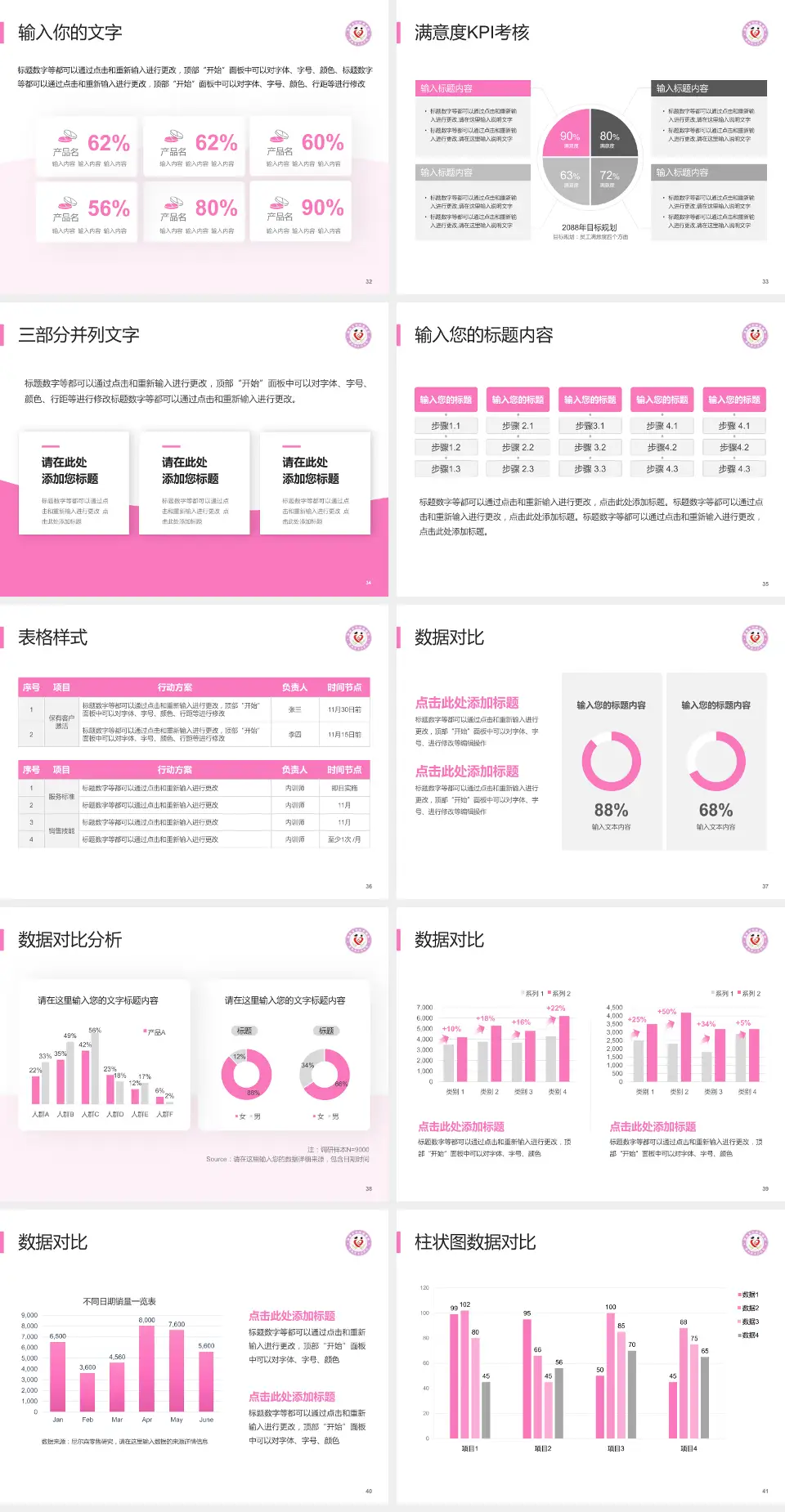 渭南市妇幼保健院科研成果展示PPT模板4:3格式幻灯片预览图5