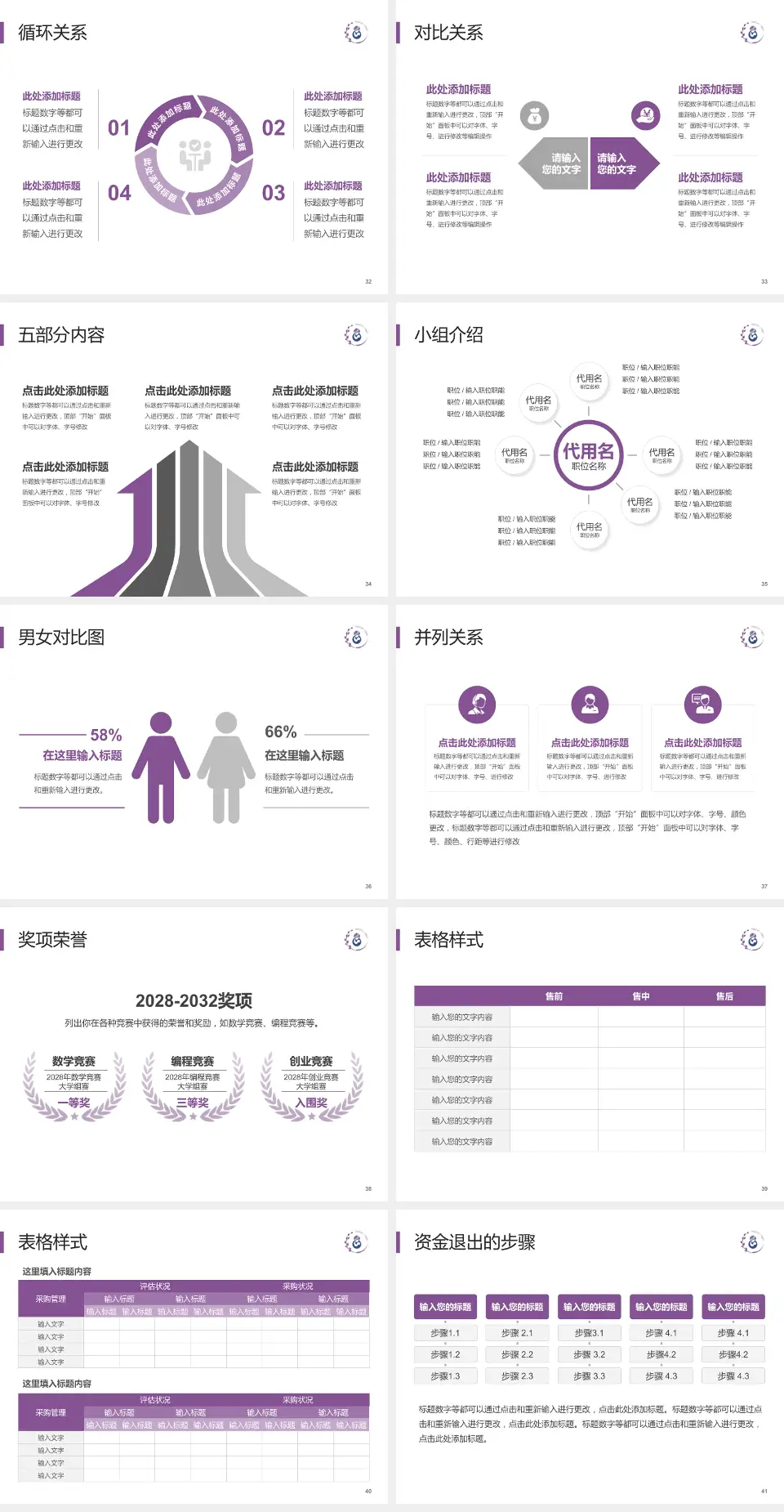 铜川市妇幼保健院医院简介/日常通用PPT模板4:3格式幻灯片预览图5