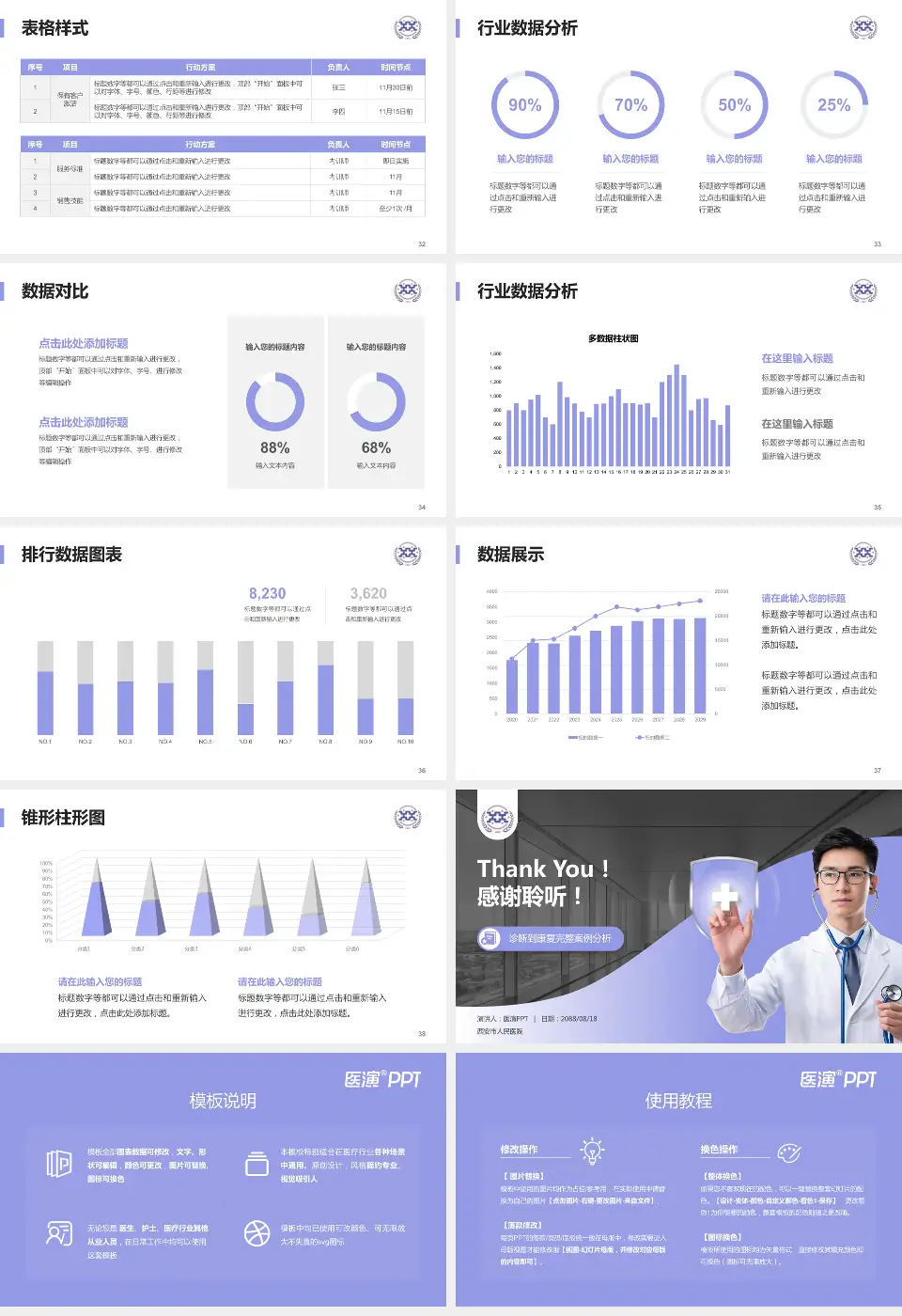 西安市人民医院医疗知识普及PPT模板16:9格式幻灯片预览图5