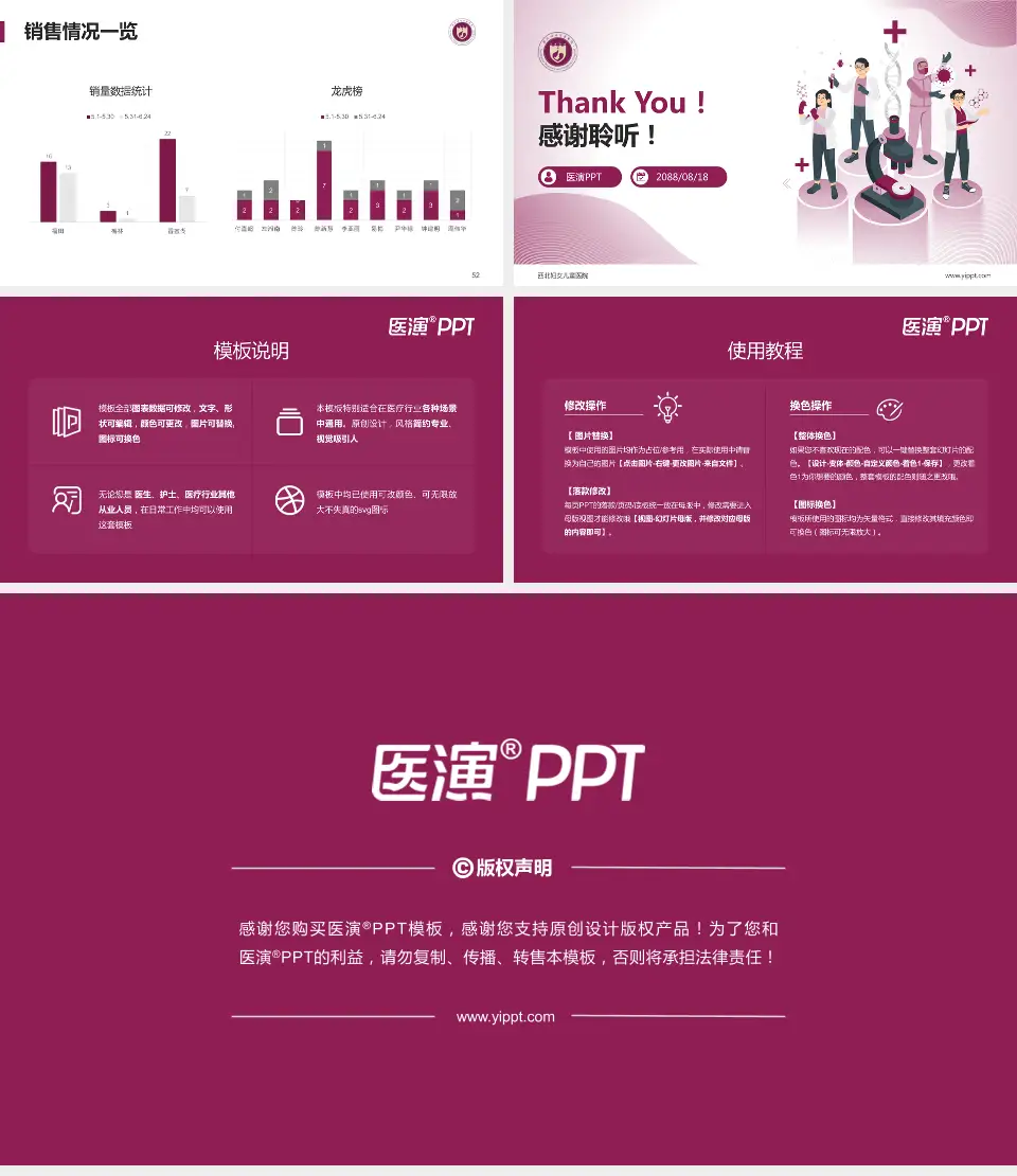 西北妇女儿童医院品管圈PDCA演示专用PPT模板16:9格式幻灯片预览图7