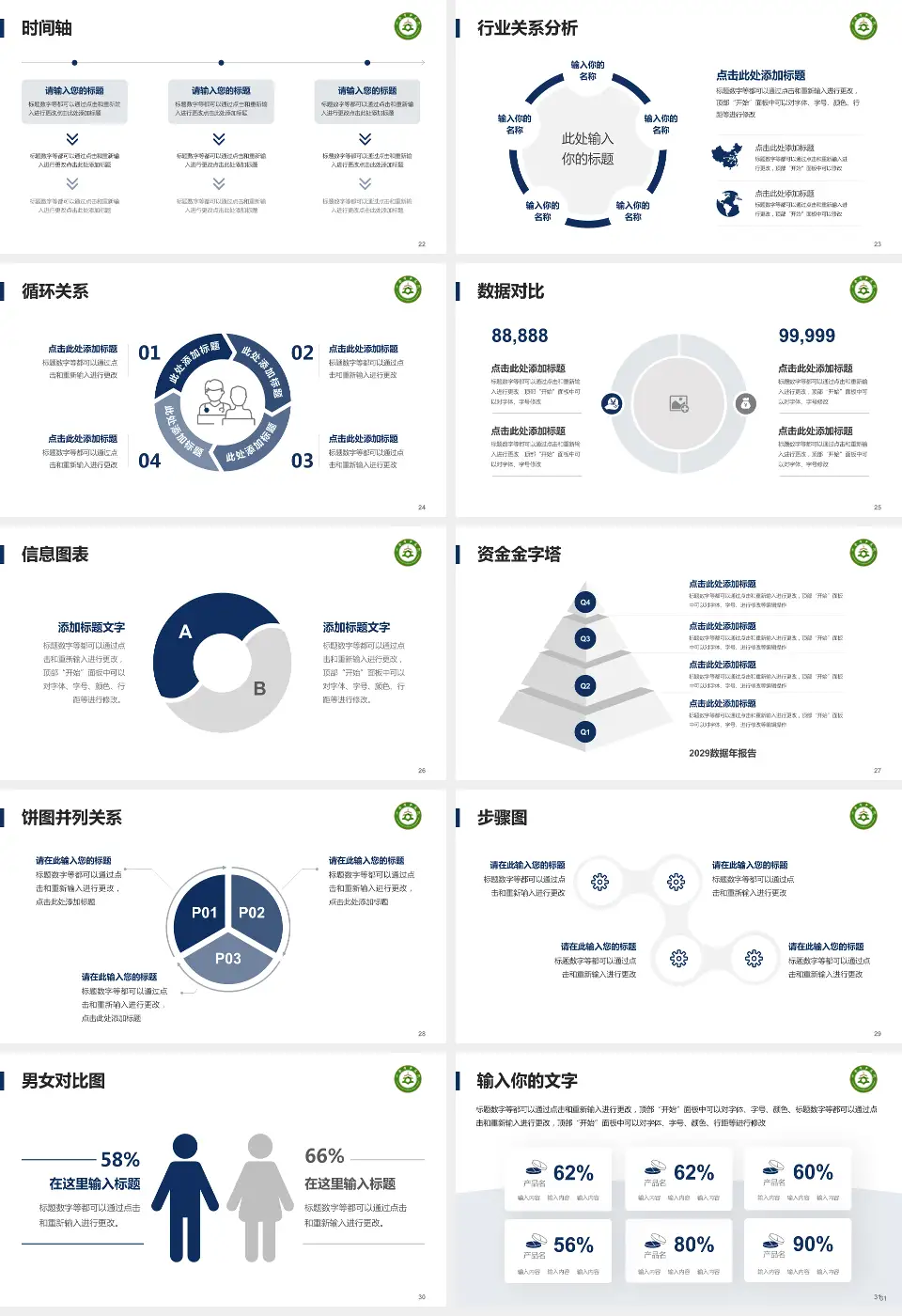 六安市中医院医院管理报告PPT模板16:9格式幻灯片预览图4