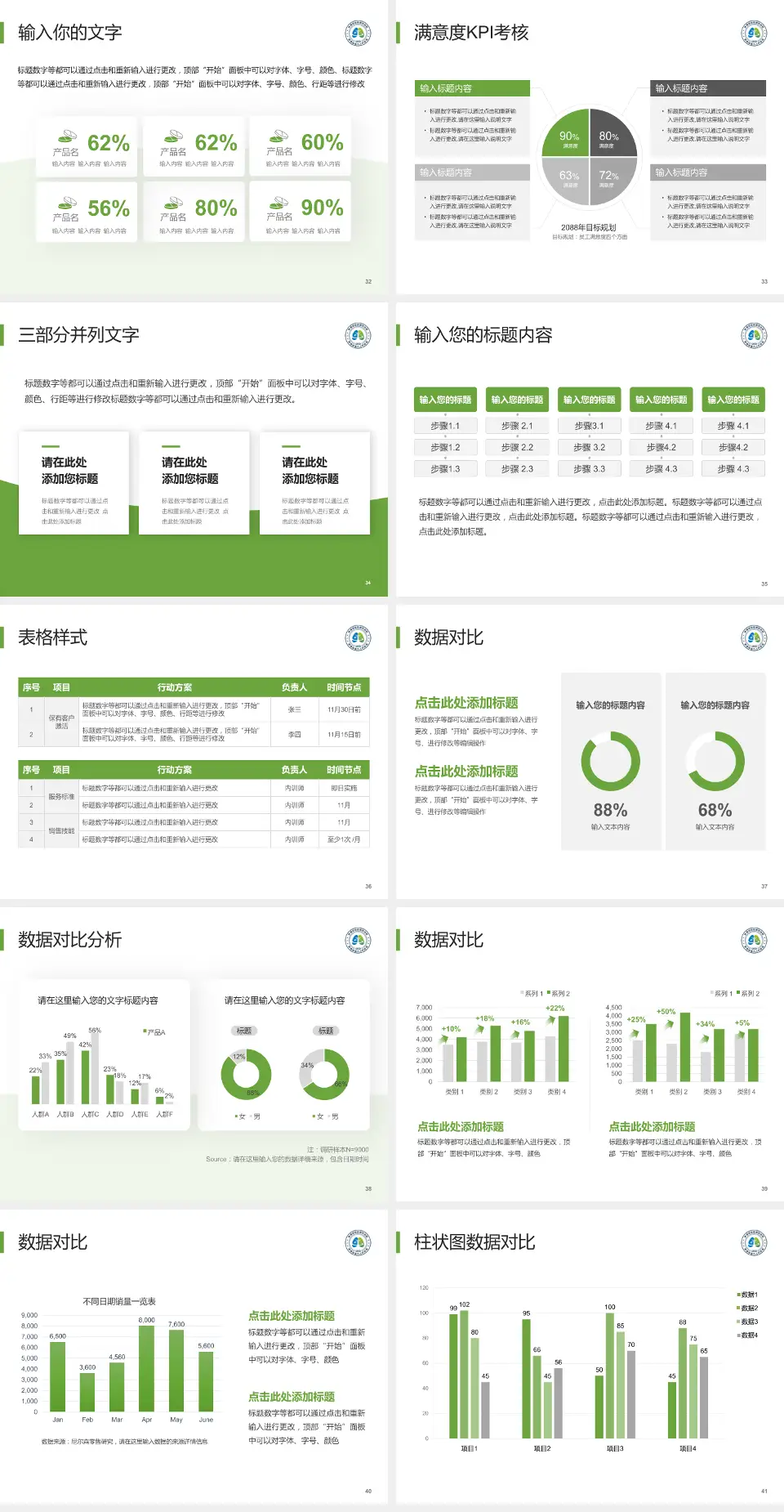 陕西省结核病防治院科研成果展示PPT模板4:3格式幻灯片预览图5