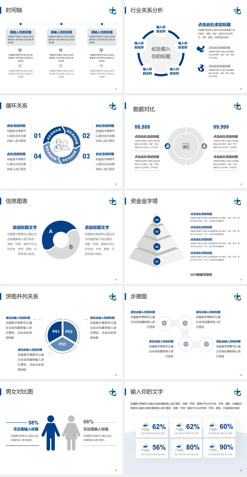 陕西省肿瘤医院医院管理报告PPT模板4:3格式幻灯片预览图4