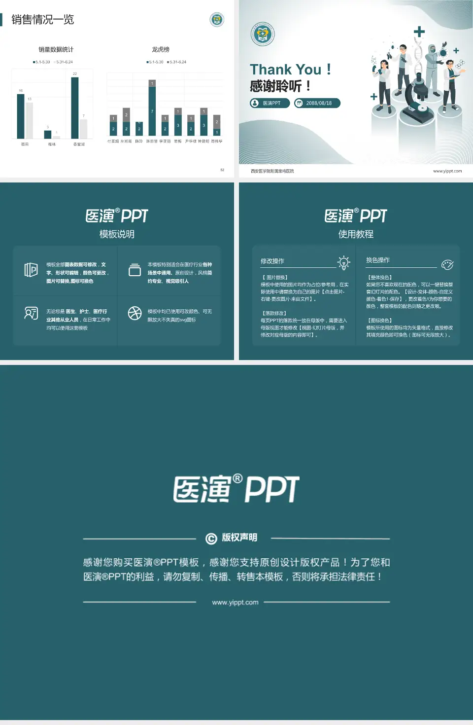 西安医学院附属宝鸡医院品管圈PDCA演示专用PPT模板4:3格式幻灯片预览图7