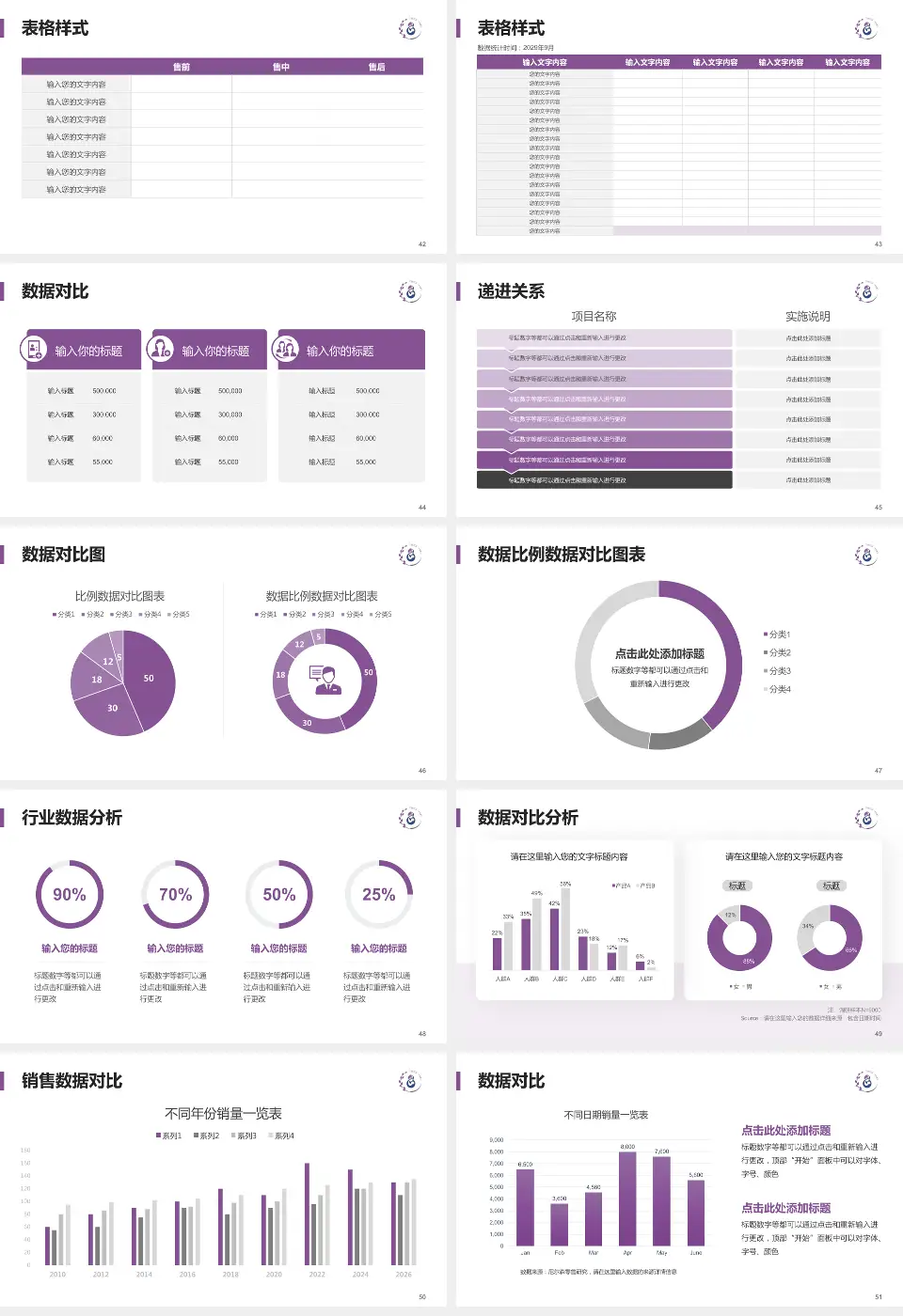 铜川市妇幼保健院品管圈PDCA演示专用PPT模板16:9格式幻灯片预览图6