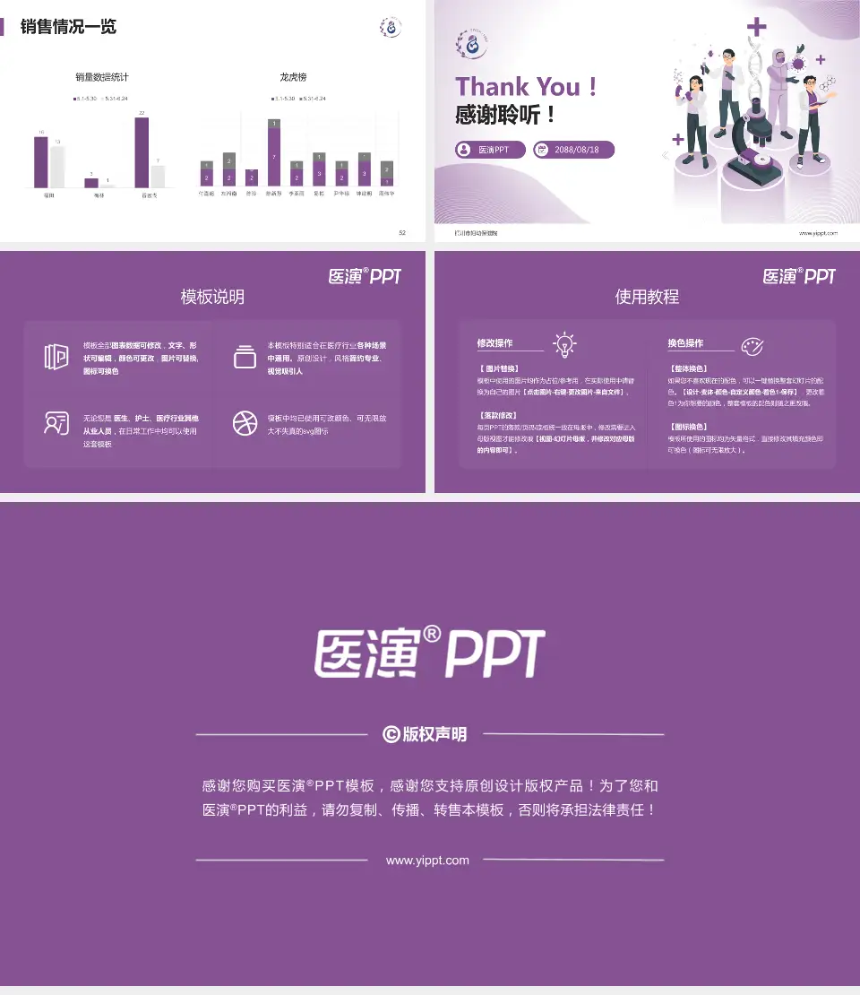 铜川市妇幼保健院品管圈PDCA演示专用PPT模板16:9格式幻灯片预览图7