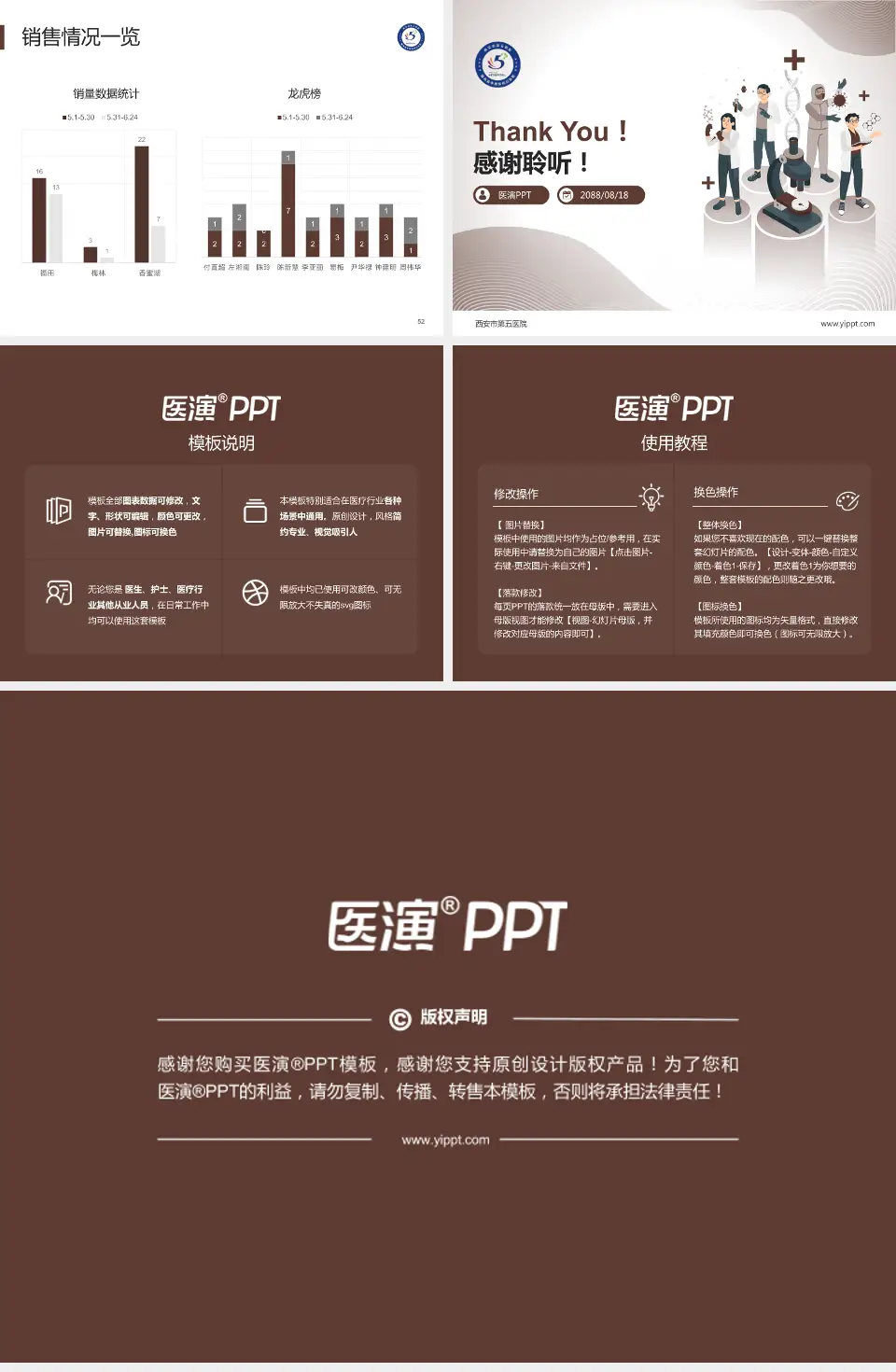 西安市第五医院品管圈PDCA演示专用PPT模板4:3格式幻灯片预览图7