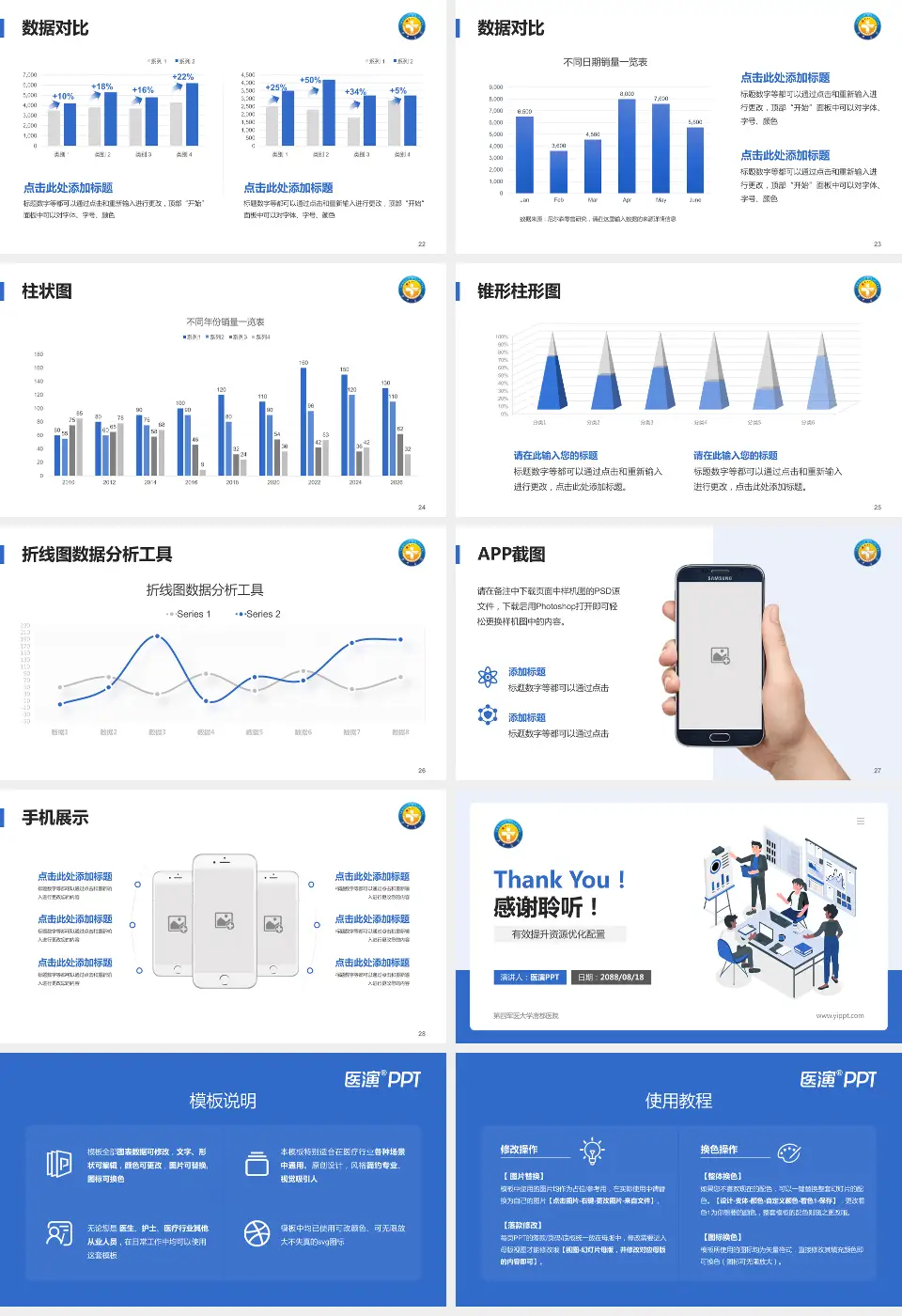 第四军医大学唐都医院财务与预算报告PPT模板16:9格式幻灯片预览图4