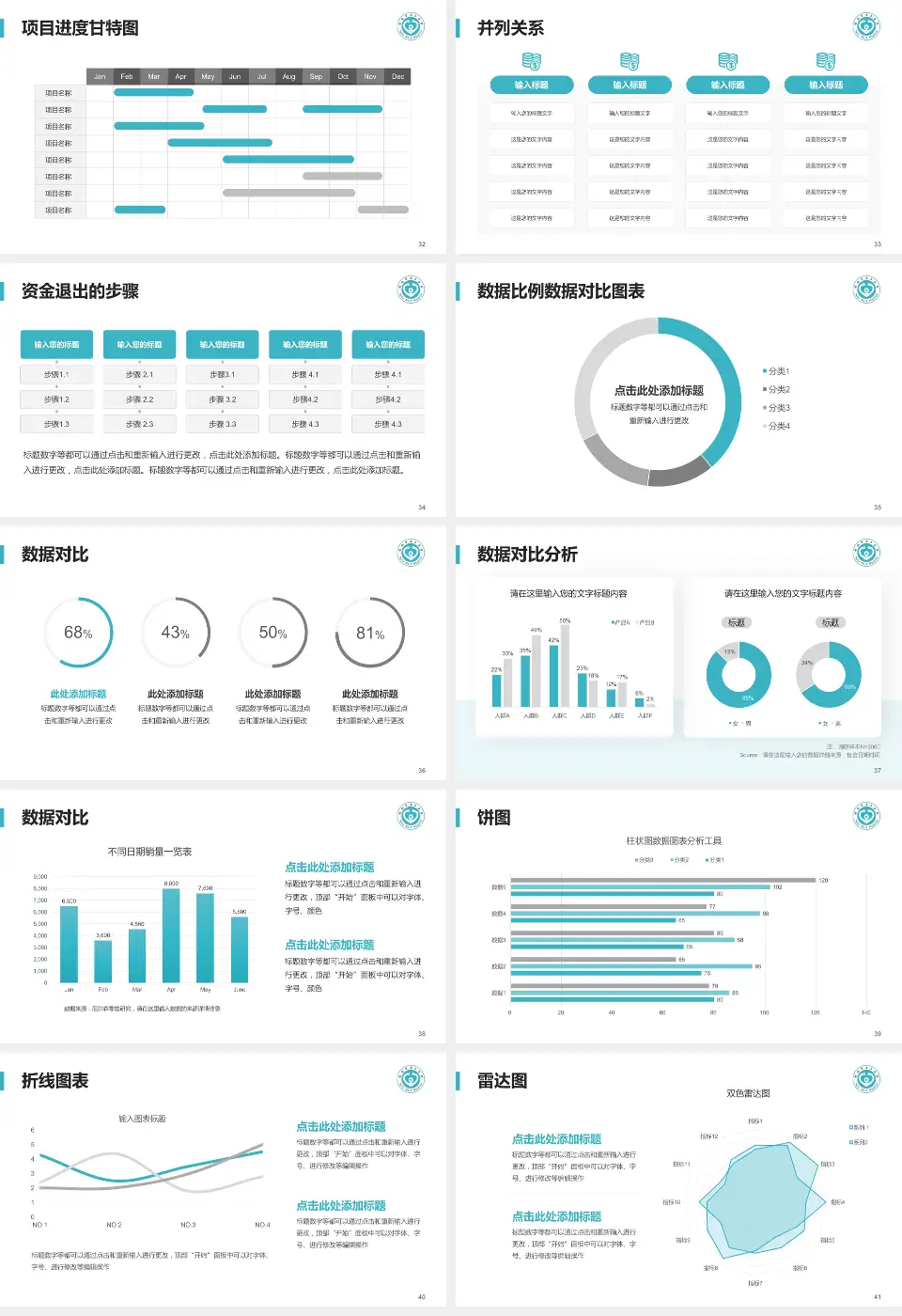 榆林市第二医院项目申请与汇报PPT模板16:9格式幻灯片预览图5