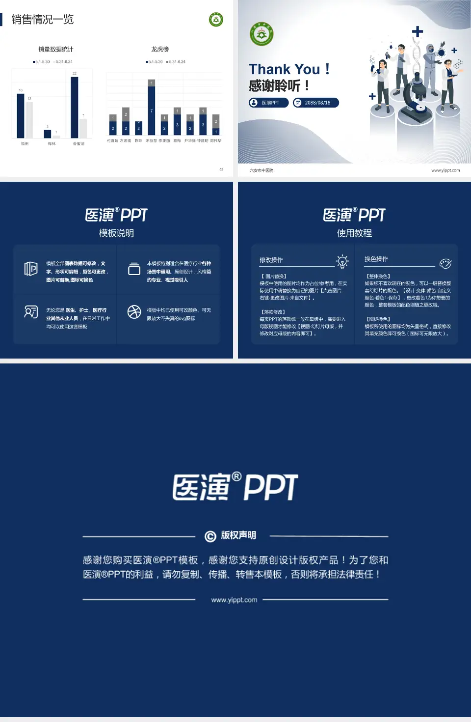 六安市中医院品管圈PDCA演示专用PPT模板4:3格式幻灯片预览图7