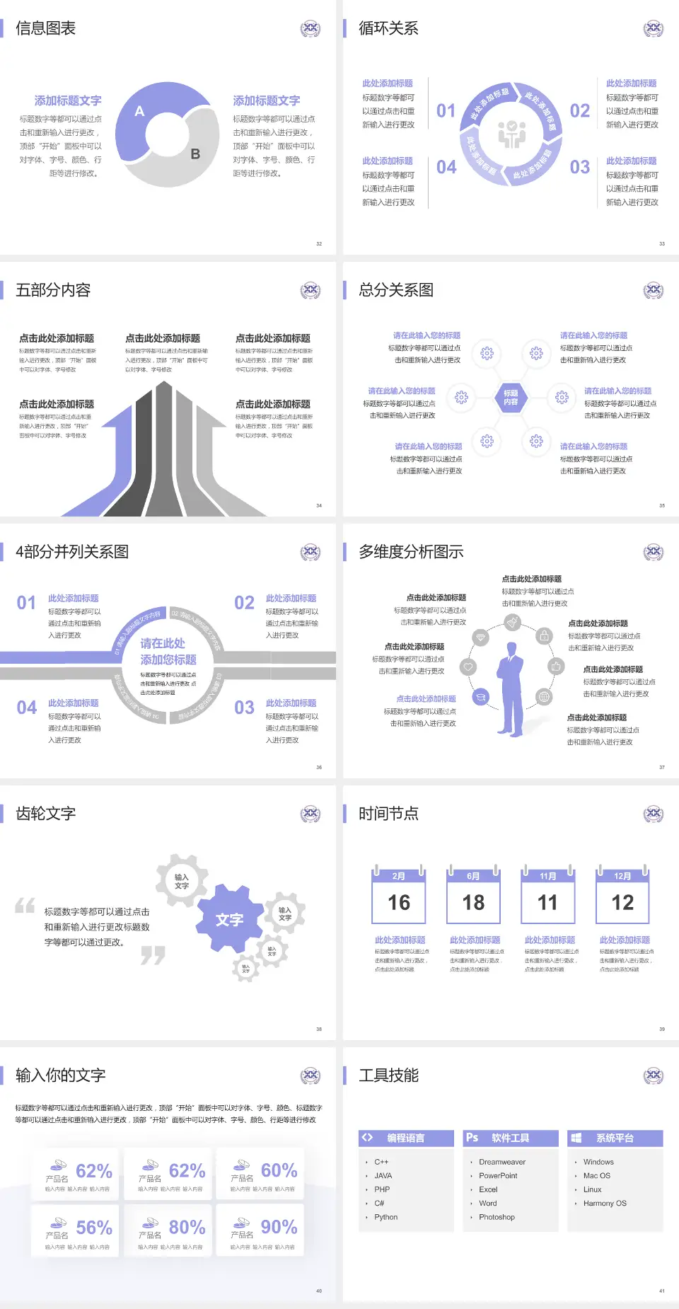 西安市人民医院护理专业职业生涯规划PPT模板4:3格式幻灯片预览图5