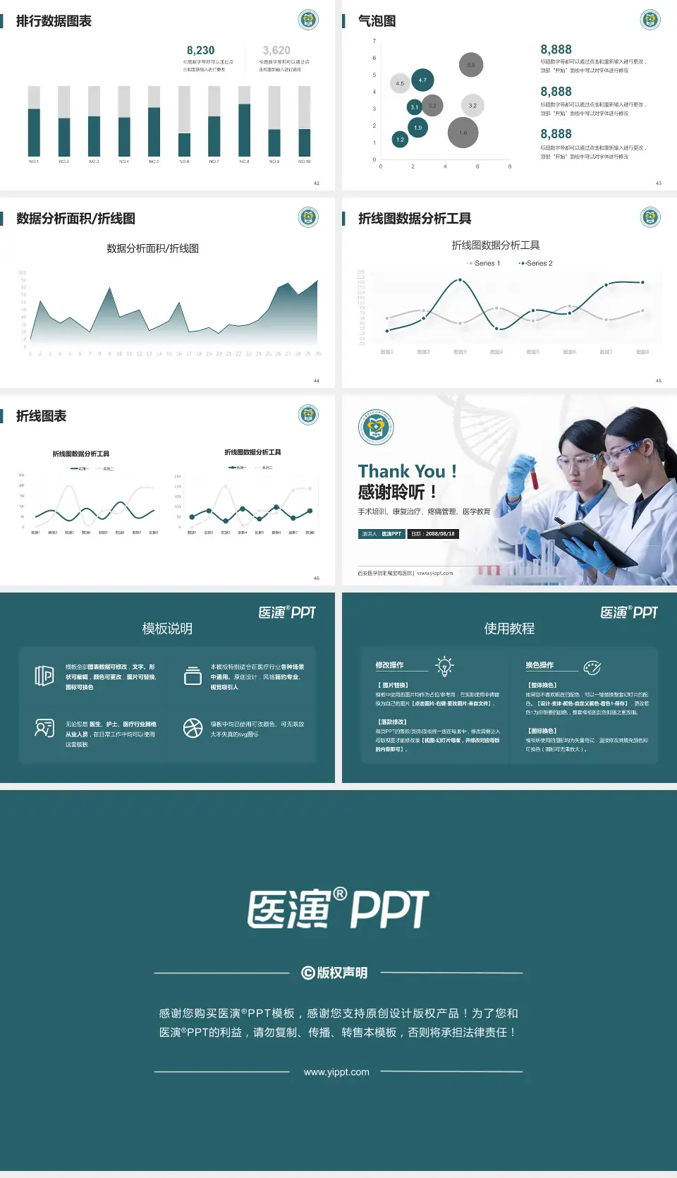 西安医学院附属宝鸡医院科研成果展示PPT模板16:9格式幻灯片预览图6