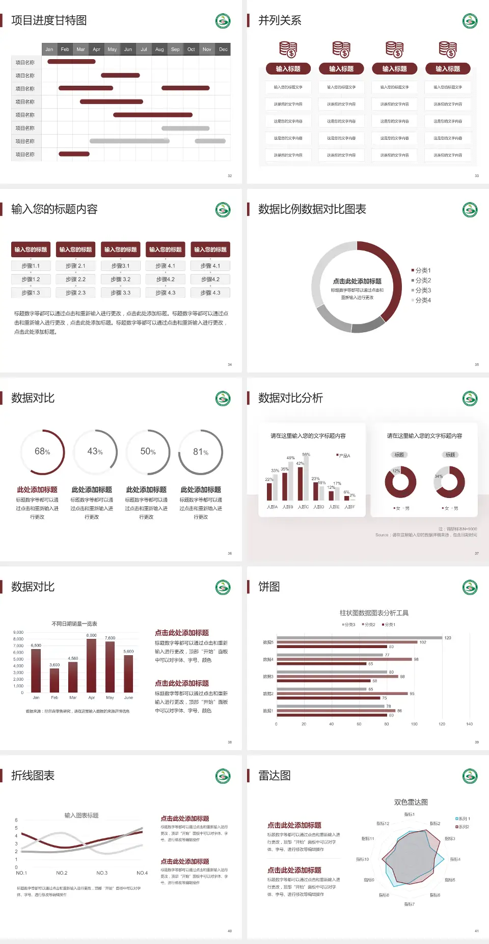 陕西中医药大学附属医院项目申请与汇报PPT模板4:3格式幻灯片预览图5
